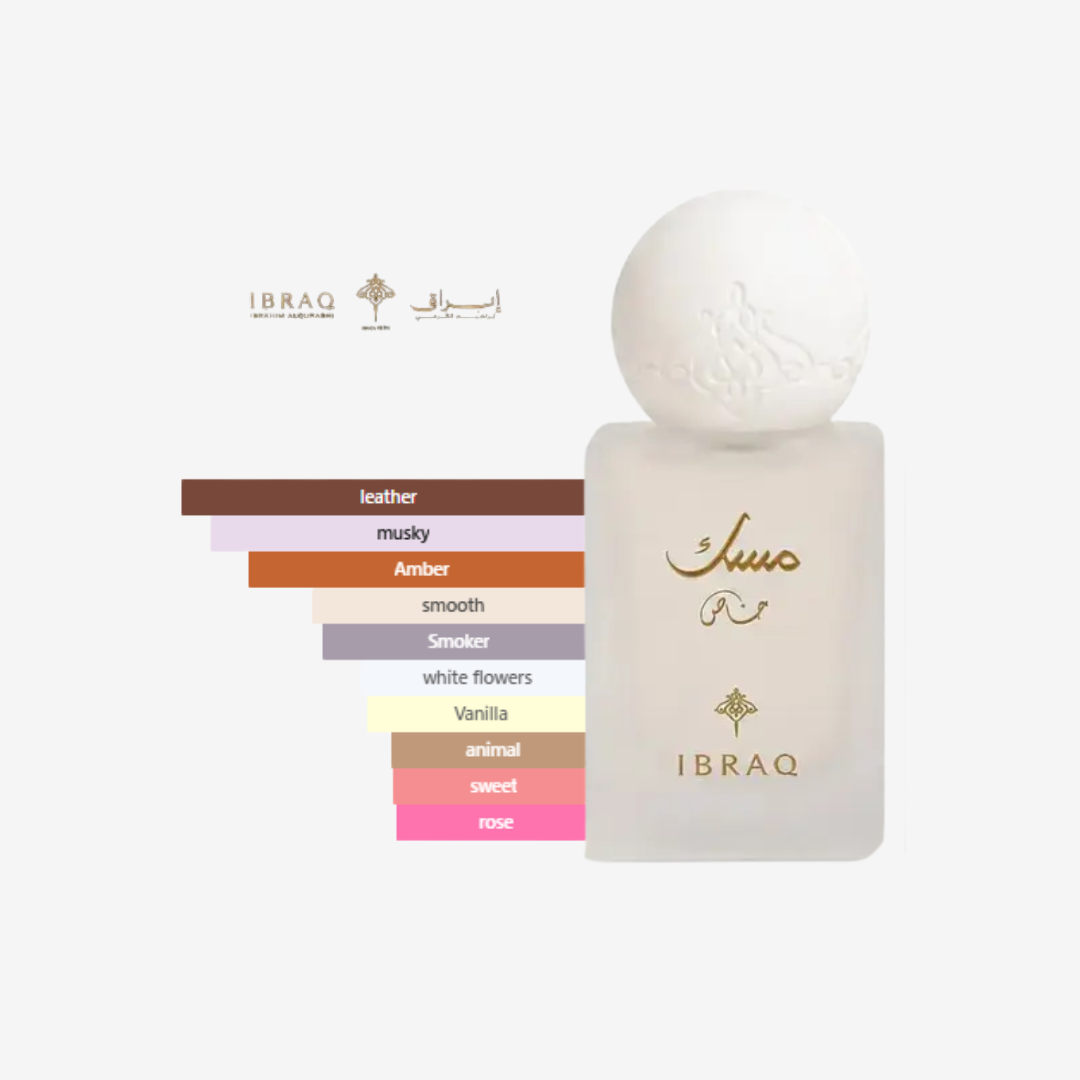 Special Musk Gift Set for Women by Ibraq