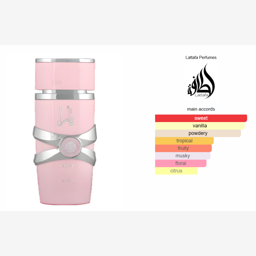 Yara by Lattafa – Eau de Parfum for Women