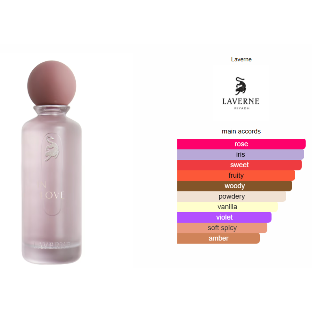 In Love Set by Laverne β Eau de Parfum Gift Box for Her (200ml + 25ml + Tester)