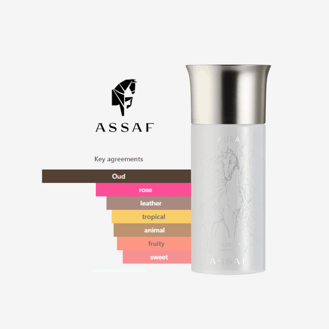 Aura 35 Pegasus by Assaf for Women and Men 150ml