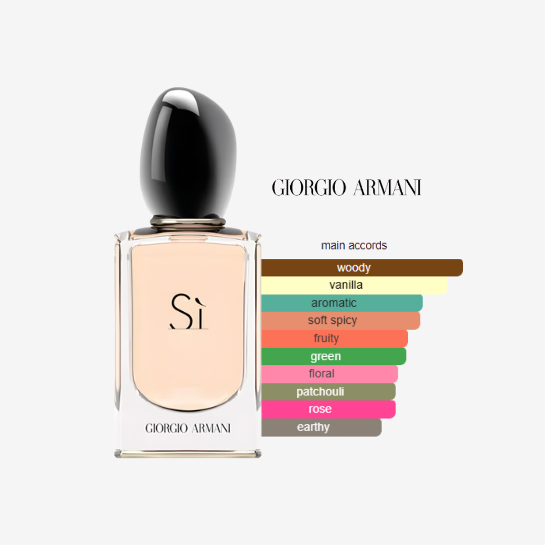 Si Giorgio Armani for women 100ml