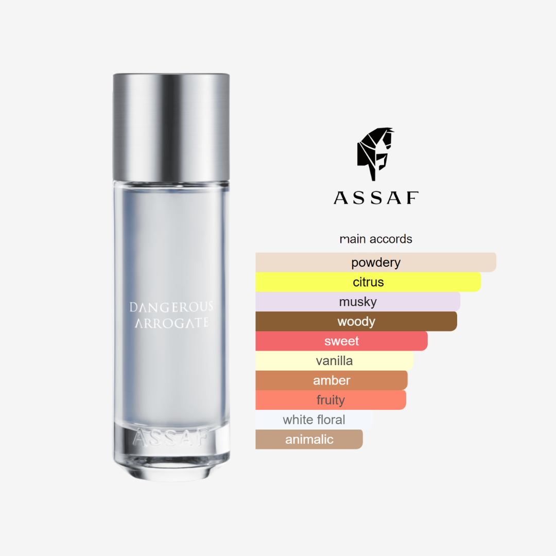 Dangerous Arrogate by Assaf – Unisex