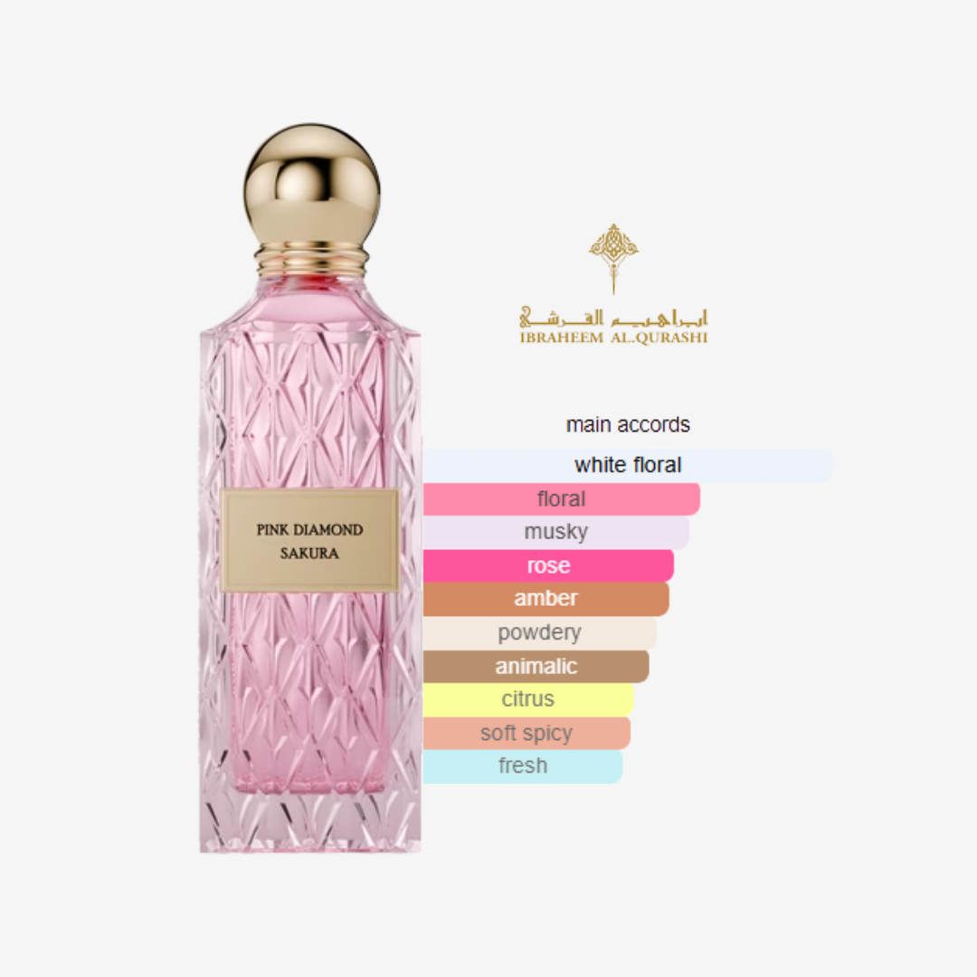Pink Diamond Sakura Ibrahim Al Qurashi for Women– 150 ml