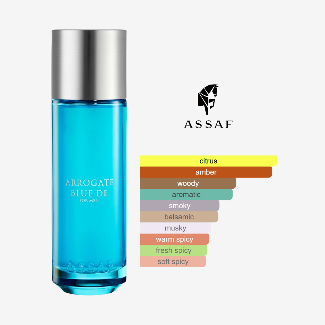 Arrogate Blue De by Assaf – Unisex -200ml