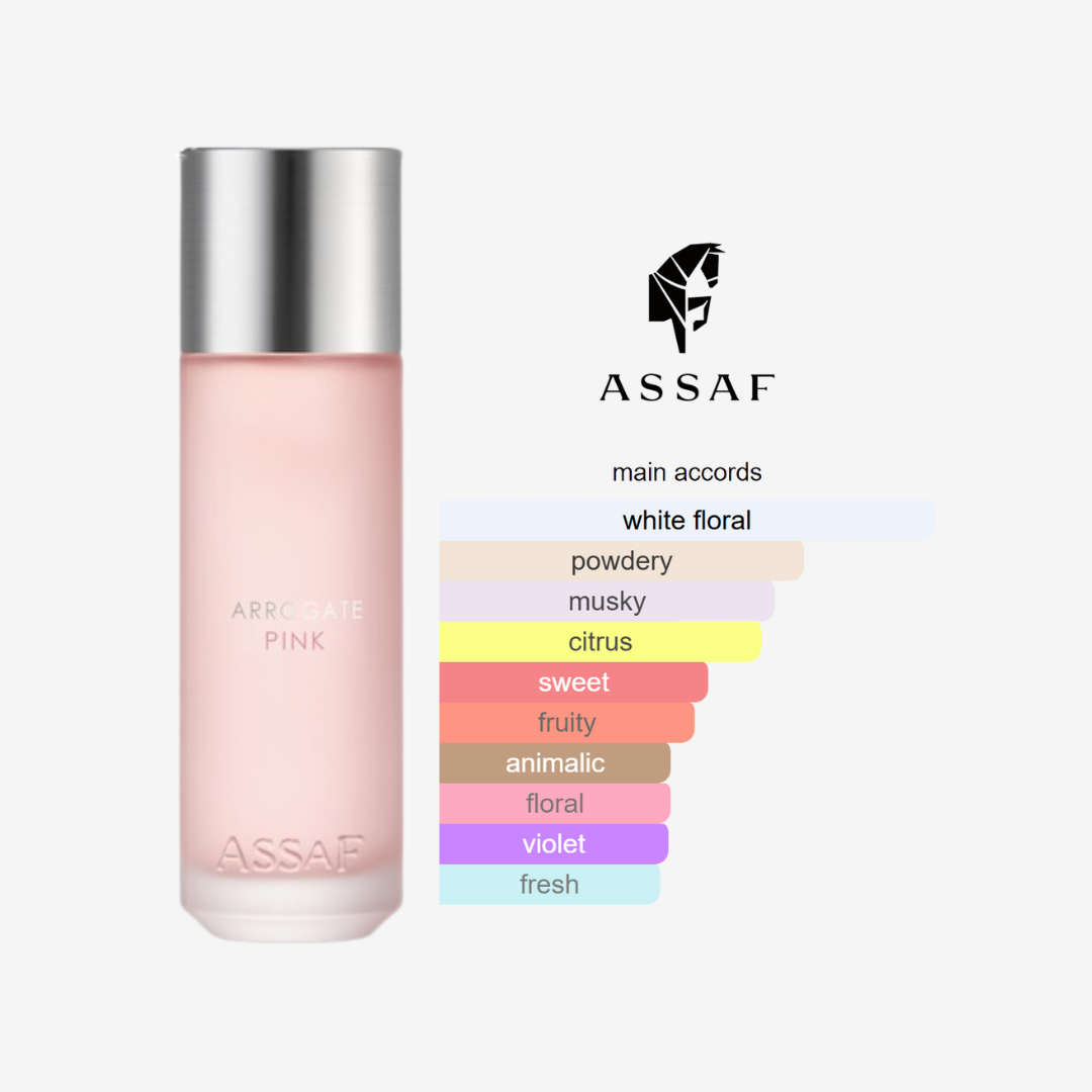 Arrogate Pink by Assaf – Unisex -200ml