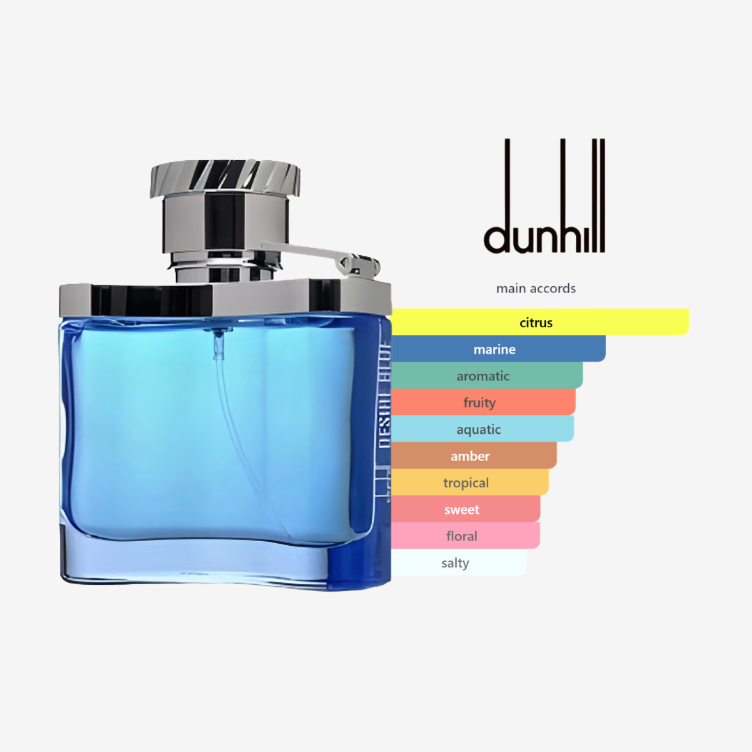 Desire Blue by Alfred Dunhill for Men -150ml