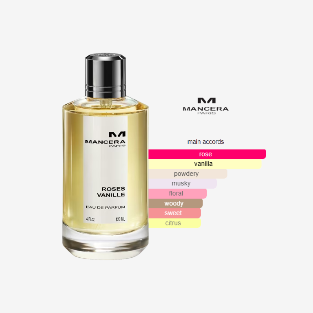 Roses Vanille Mancera for Women 120 ml