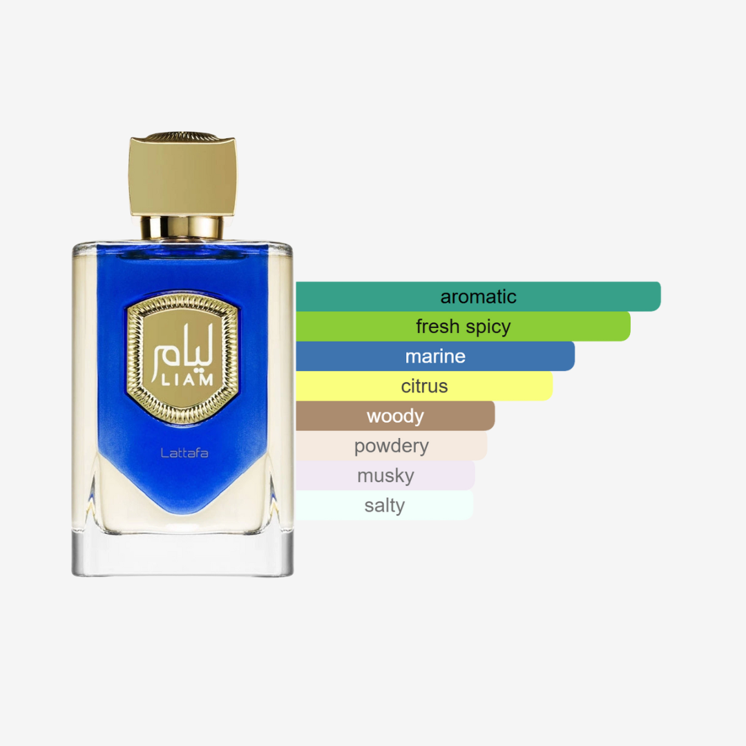 Liam Blue Shine by Lattafa – Unisex -100ml