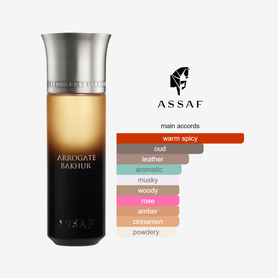 Arrogate Bakhoor by Assaf – Unisex _ 200ml