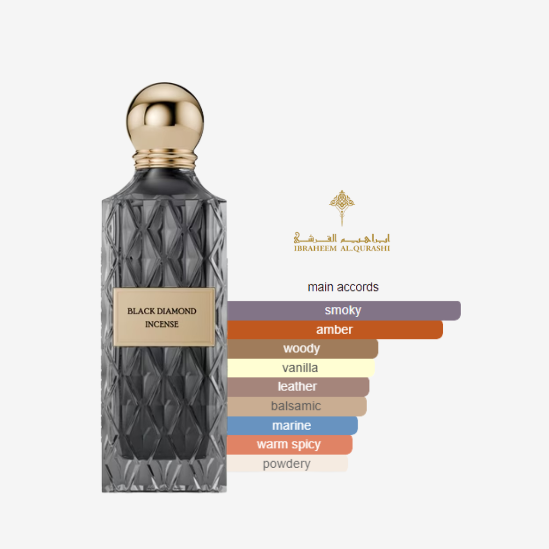 Black Diamond Incense by Ibrahim Al Qurashi – Unisex – 150 ml