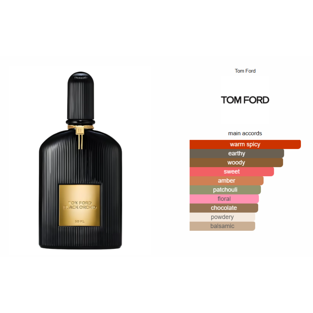 Black Orchid Parfum Tom Ford for women and men