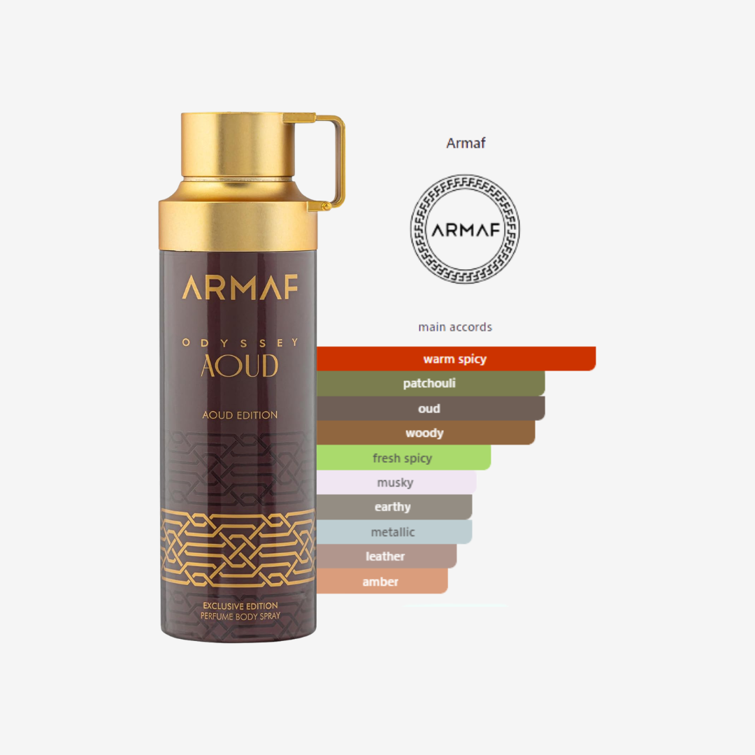 Odyssey Aoud Body Spray by Armaf for Women and Men – 200ml