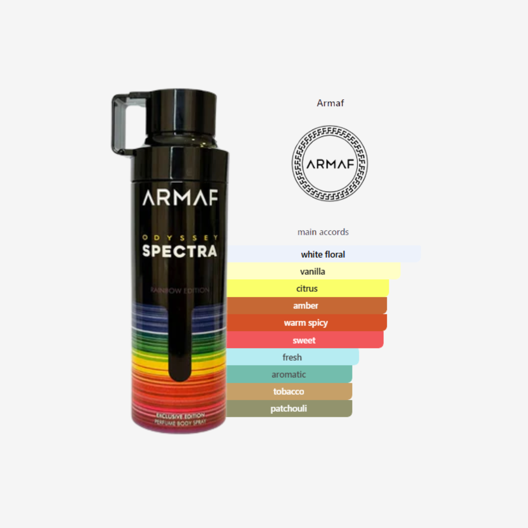 Odyssey Spectra Body Spray by Armaf For Men – 200ml