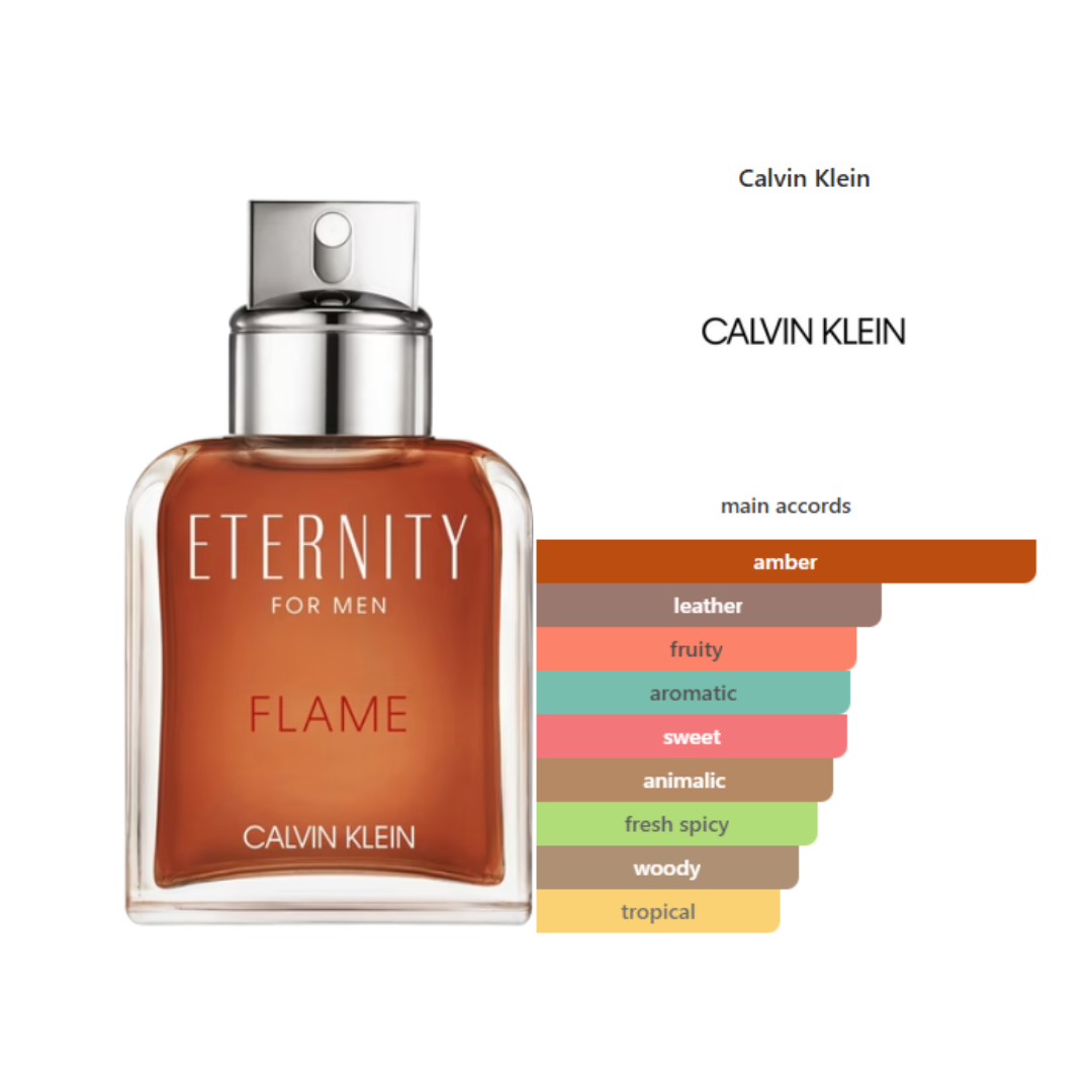 Eternity Flame For Men Calvin Klein for men