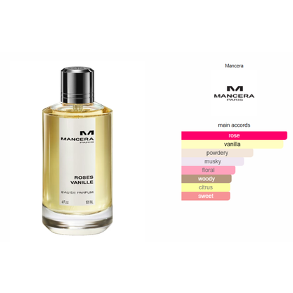 Roses Vanille by Mancera – Eau de Parfum for Women