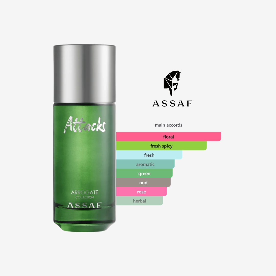 Attacks by Assaf for Men -