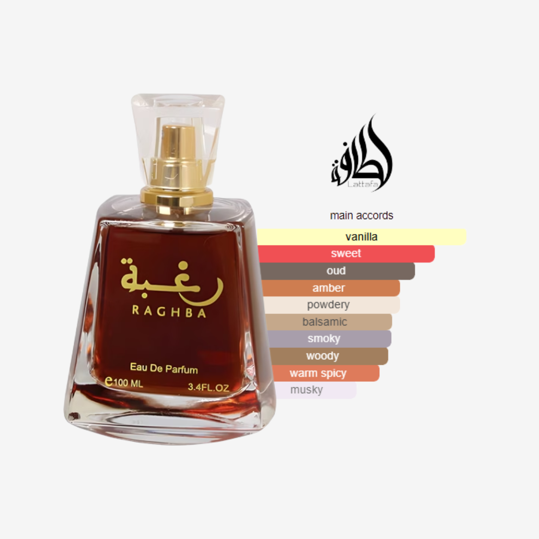 Raghba Lattafa Perfumes for Men and Women – 100ml