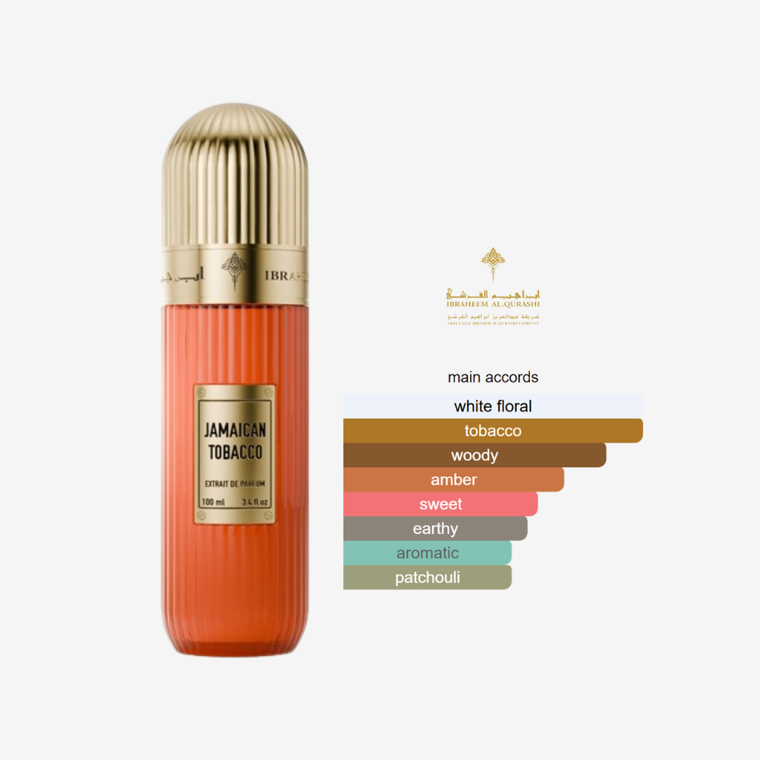 jamaican tobacco ibrahim al qurashi 100 Ml while the deep red ribbed bottle and gold cap give it standout shelf appeal Jamaican Tobacco by Ibrahim Al