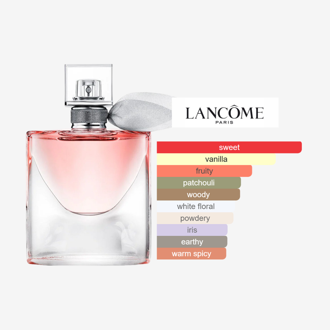 La Vie Est Belle by Lancôme For Women -75ml