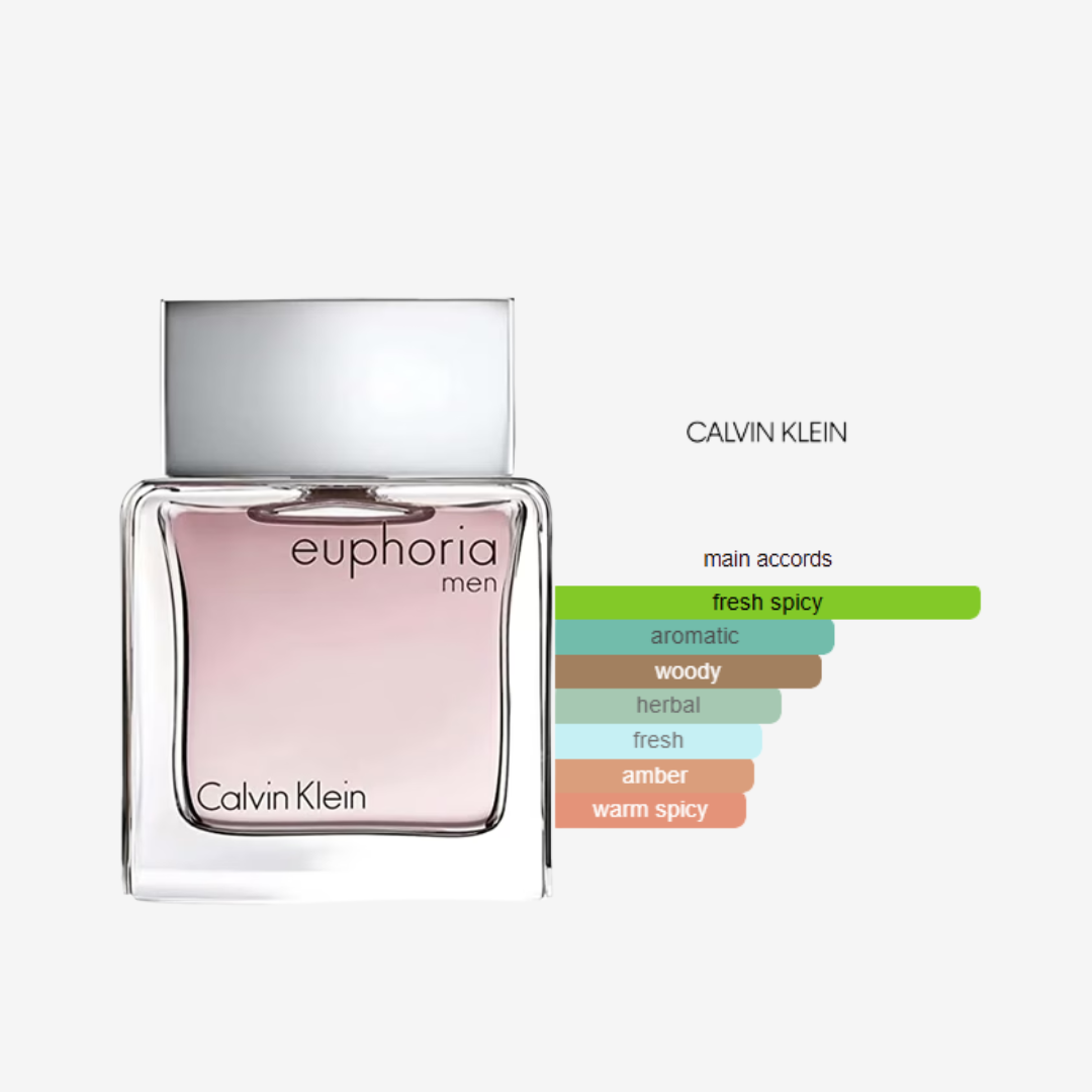 Euphoria Men Calvin Klein for Men 100ml