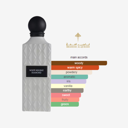 White Regent Diamond Ibrahim Al Qurashi for Men and Women – 150 ml