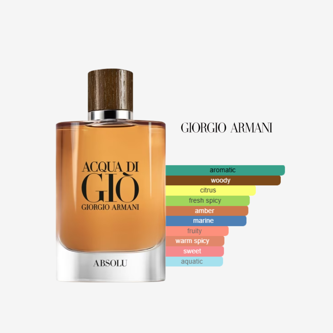 Acqua di Giò Absolu Giorgio Armani for Men 125 ml