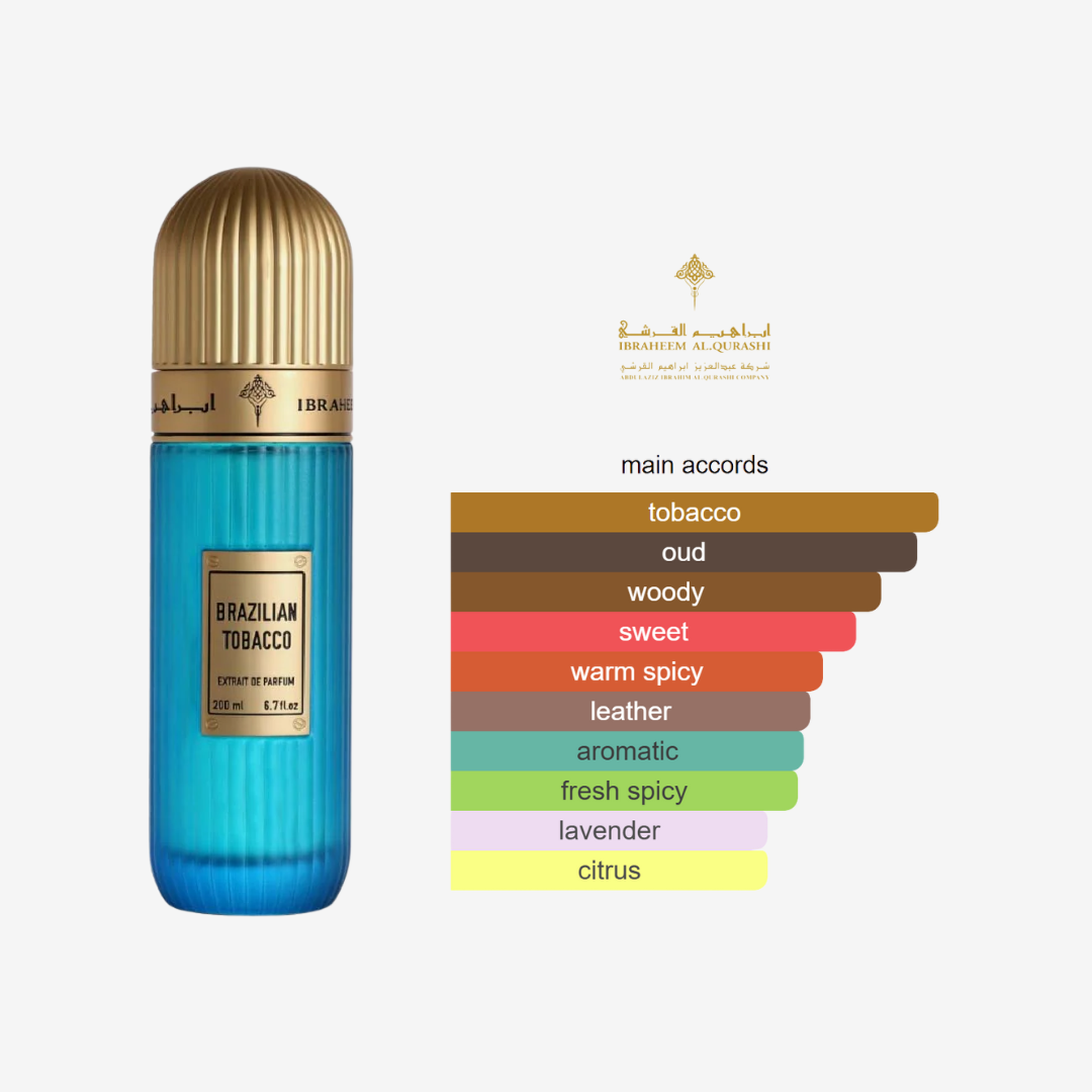 Brazilian Tobacco by Ibraheem AlQurashi – Unisex -200ml