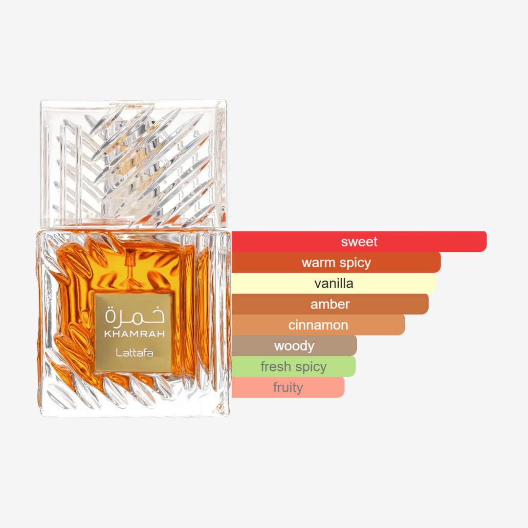 Khamrah by Lattafa – Unisex -100ml