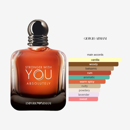 Emporio Armani Stronger With You Absolutely by Giorgio Armani   for Men-100ml