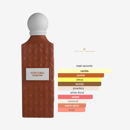 Nude Coral Diamond by Ibrahim Al Qurashi – Unisex -150ml