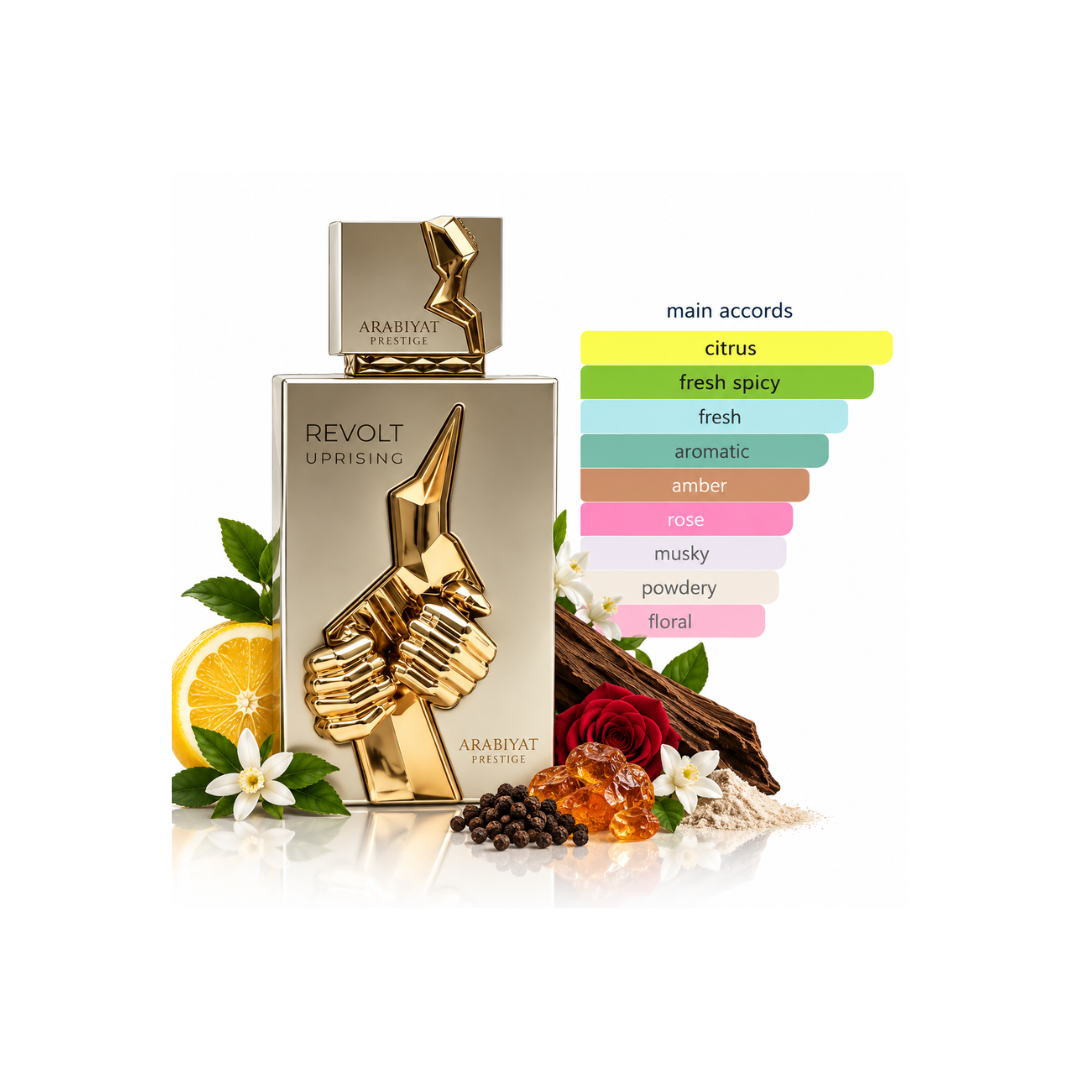 Revolt Uprising by Arabiyat Prestige Unisex Perfume – 100ml