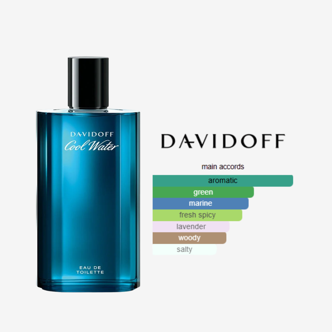 Cool Water Davidoff for Men 125ml