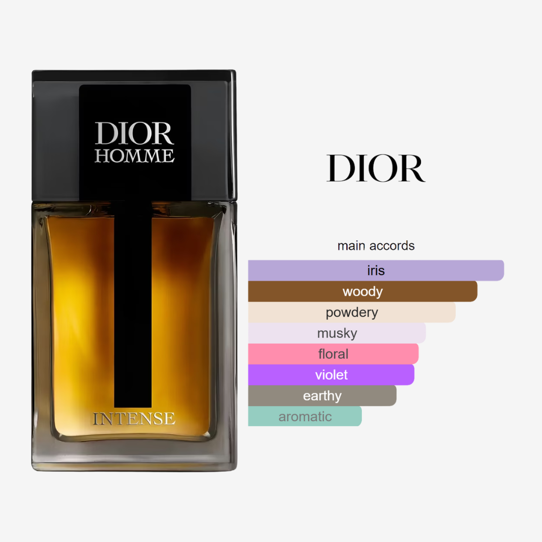 Dior Homme Intense 2025 by Dior – For Men-100ml