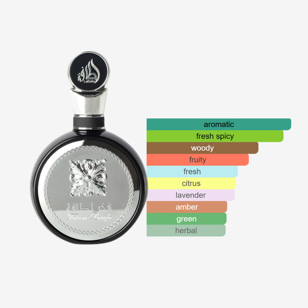 Fakhar Black by Lattafa – For Men- 100ml