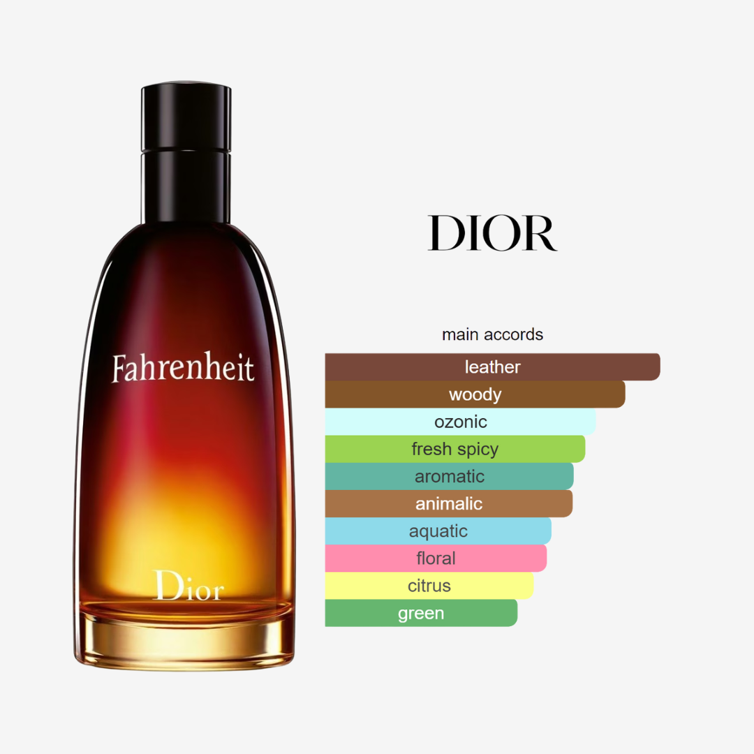 Fahrenheit by Dior – For Men -100ml