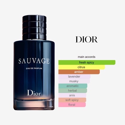 Sauvage Eau de Parfum by Dior – For Men -100ml