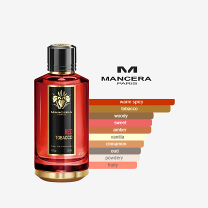 Red Tobacco Mancera for Women and Men 120ml