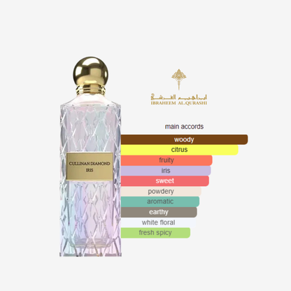 Cullinan Diamond Iris by Ibraheem AlQurashi for Women and Men – 150 ml