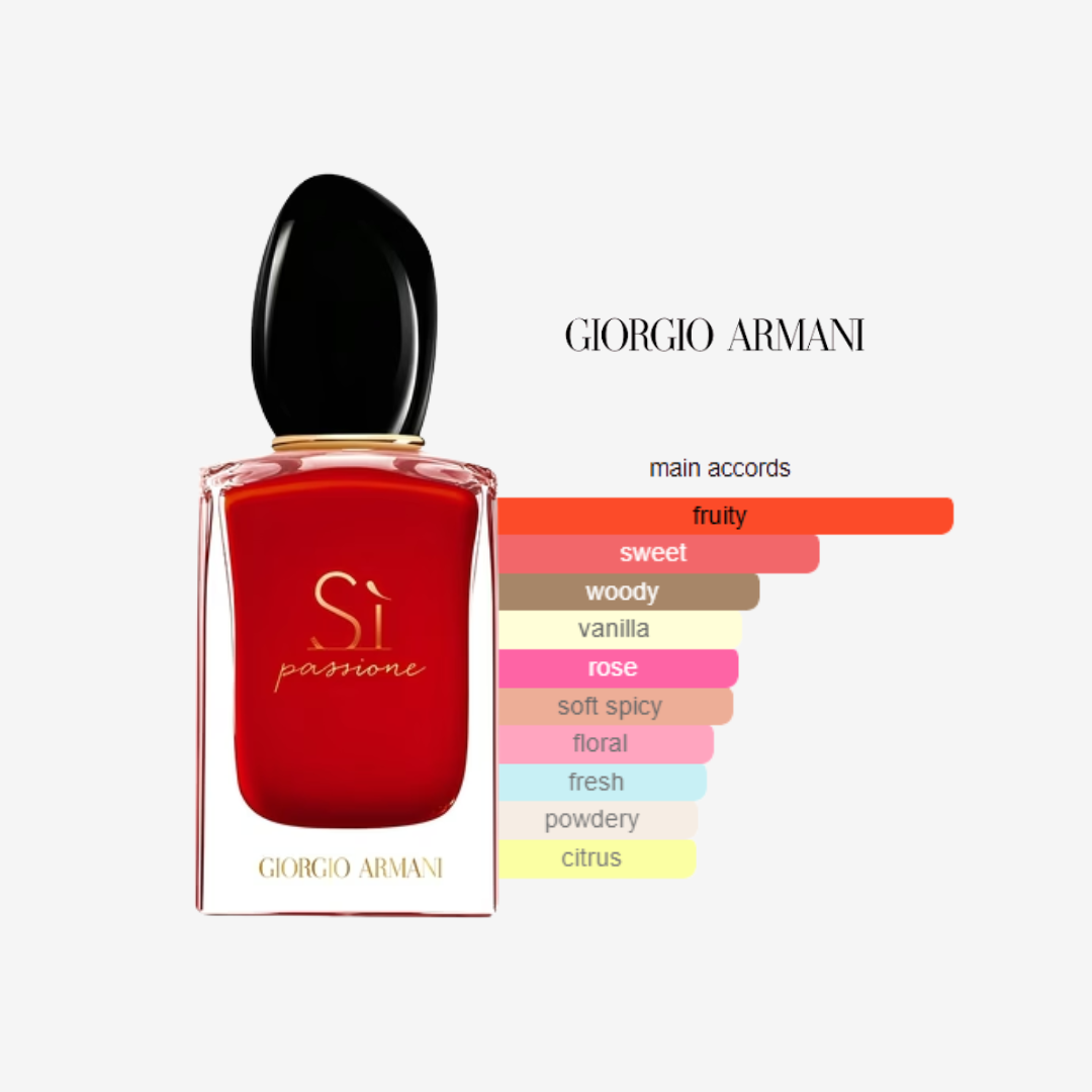 Sì Passione Giorgio Armani for Women 100ml