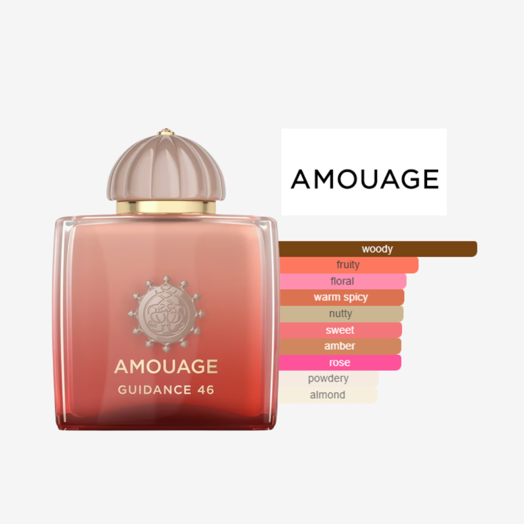 Guidance 46 Amouage for Women and Men – 100 ml