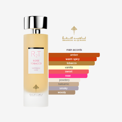 Rose Tobacco Happiness Dose Ibraheem AlQurashi for Men and Women – 75 ml