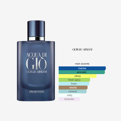 Acqua di Giò Profondo by Giorgio Armani  for Men -75ml