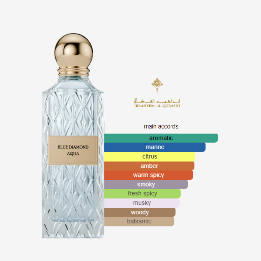 Blue Diamond Aqua Ibraheem AlQurashi for Women and Men – 150ml