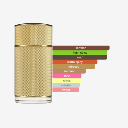 Dunhill Icon Absolute by Alfred Dunhill – Men’s Woody Spicy Perfume - 100 ml