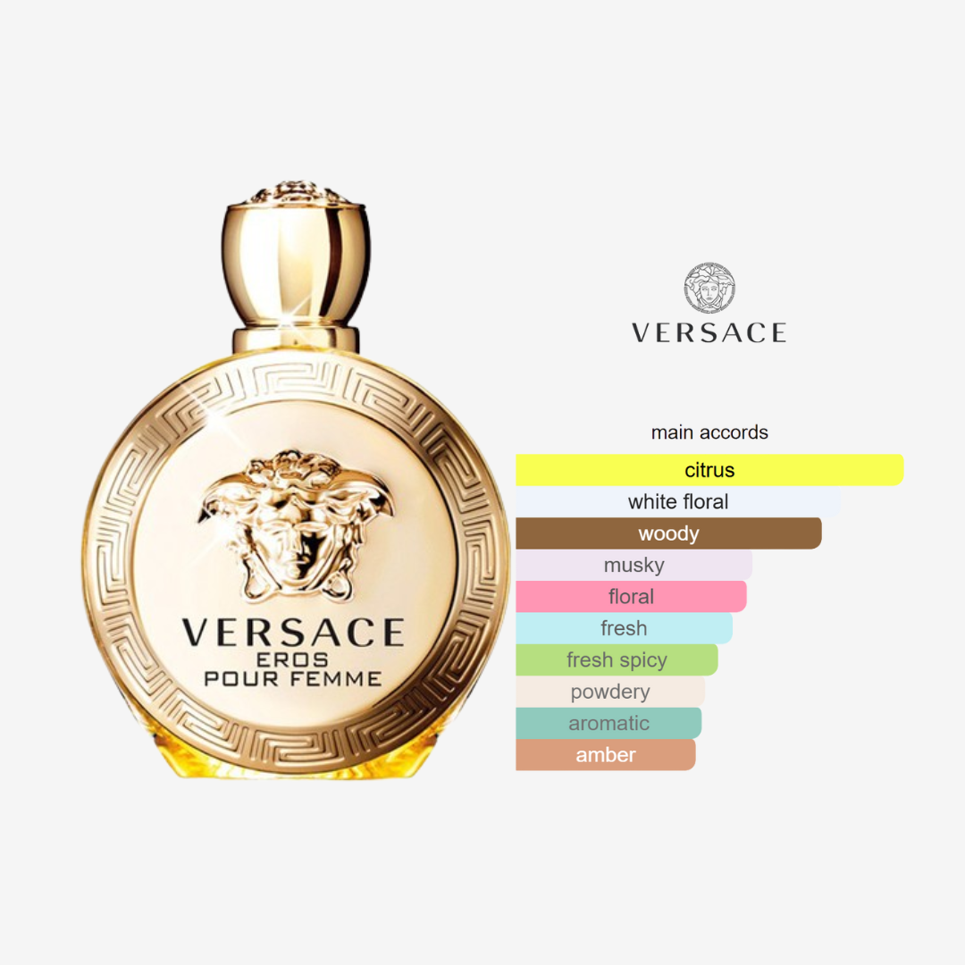 Versace Eros Pour Femme  for Women - 100ml