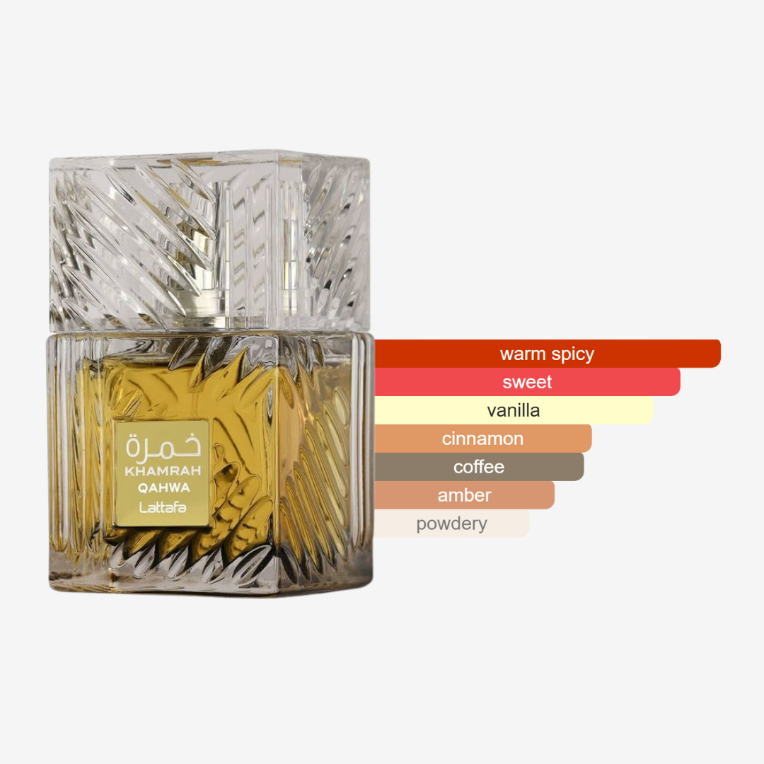 Khamrah Qahwa by Lattafa – Unisex -100ml
