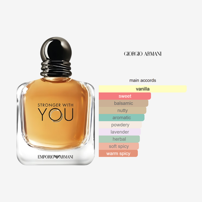 Emporio Armani Stronger With You  for Men -100ml