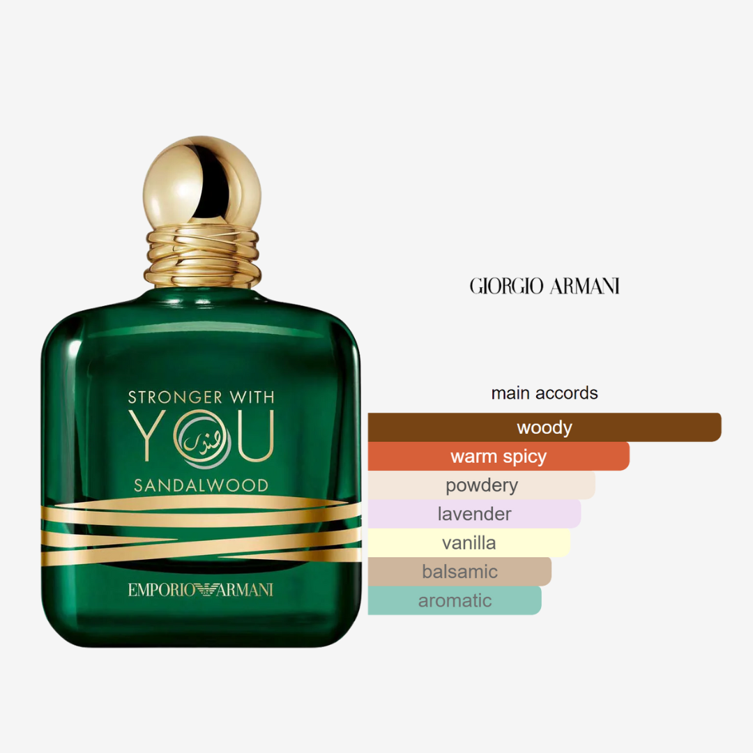 Emporio Armani Stronger With You Parfum by Giorgio Armani  – unisex - 100ml
