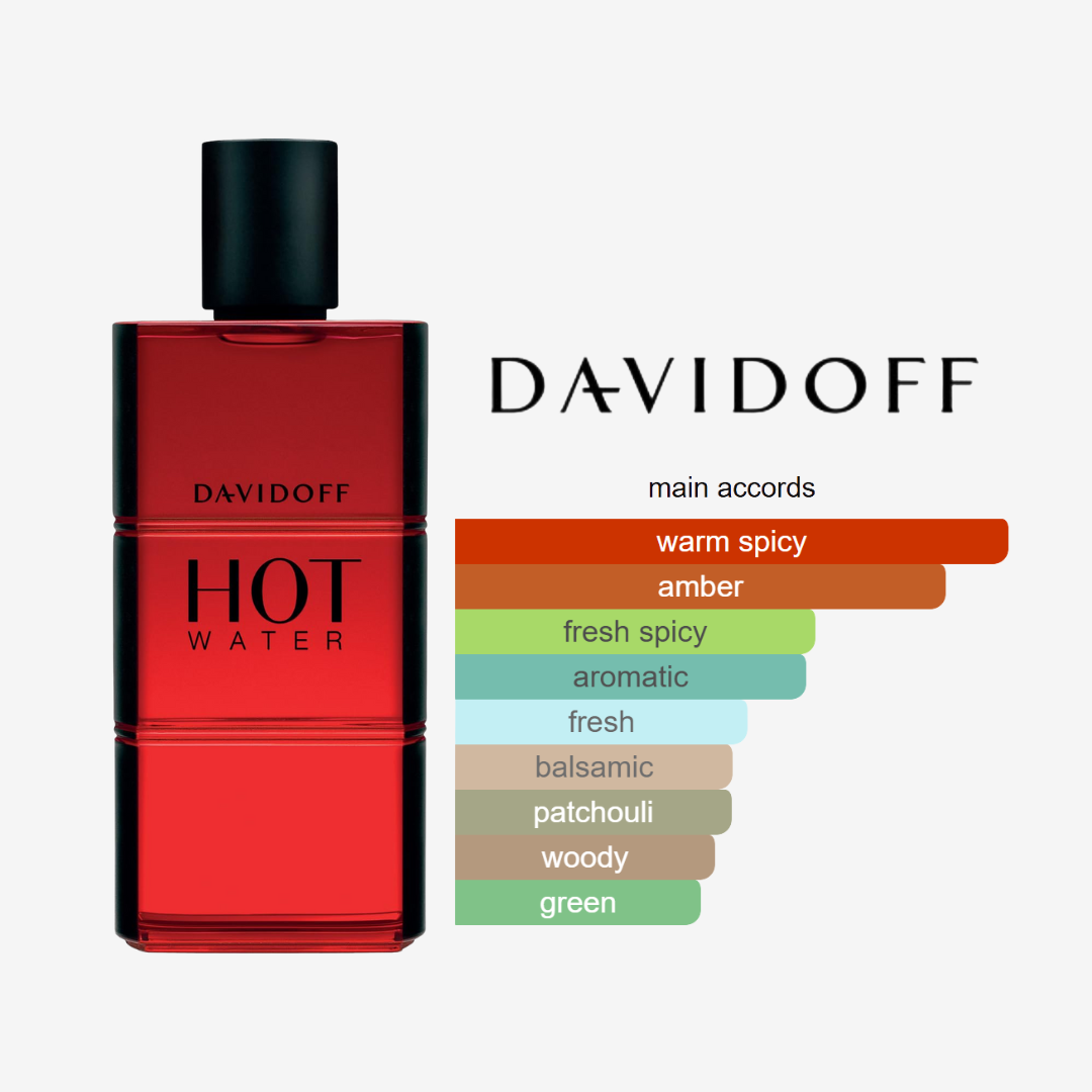 Hot Water by Davidoff  for Men -100ml