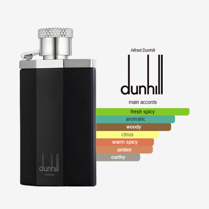 Desire Black by Alfred Dunhill for Men – 100 ml